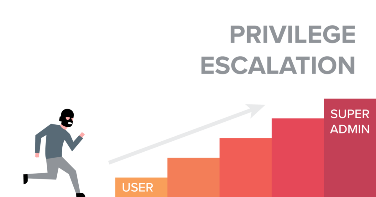 privilege escalation